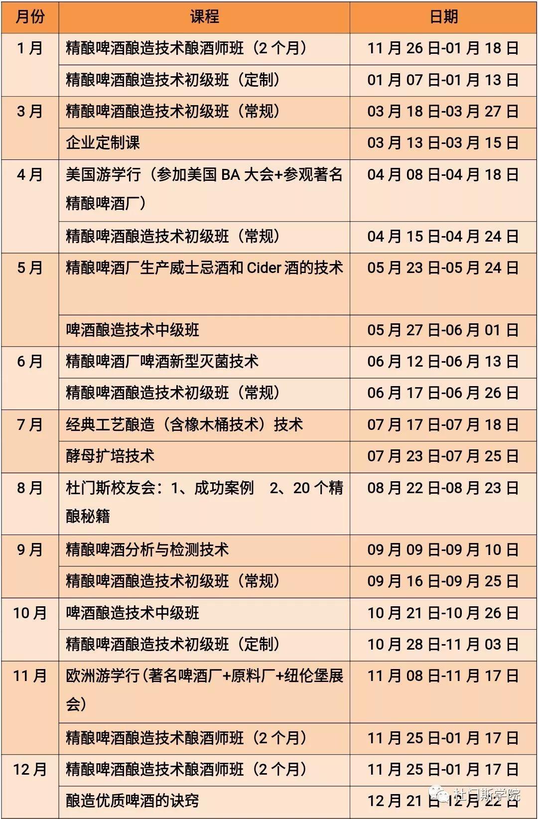 2019年课程计划 2019年课程计划