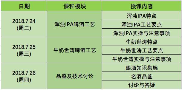 你心心念念的经典工艺课又来了! 你心心念念的经典工艺课又来了!