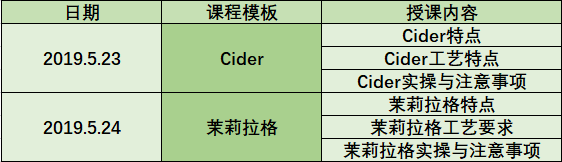 酿造苹果与茉莉的芬芳 酿造苹果与茉莉的芬芳