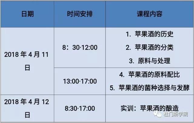 听说,春风最配美酒 听说,春风最配美酒