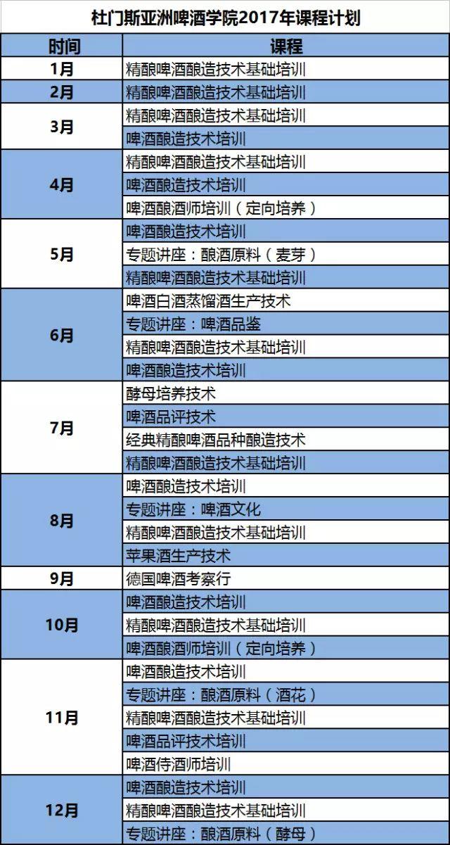2017年课程计划 2017年课程计划