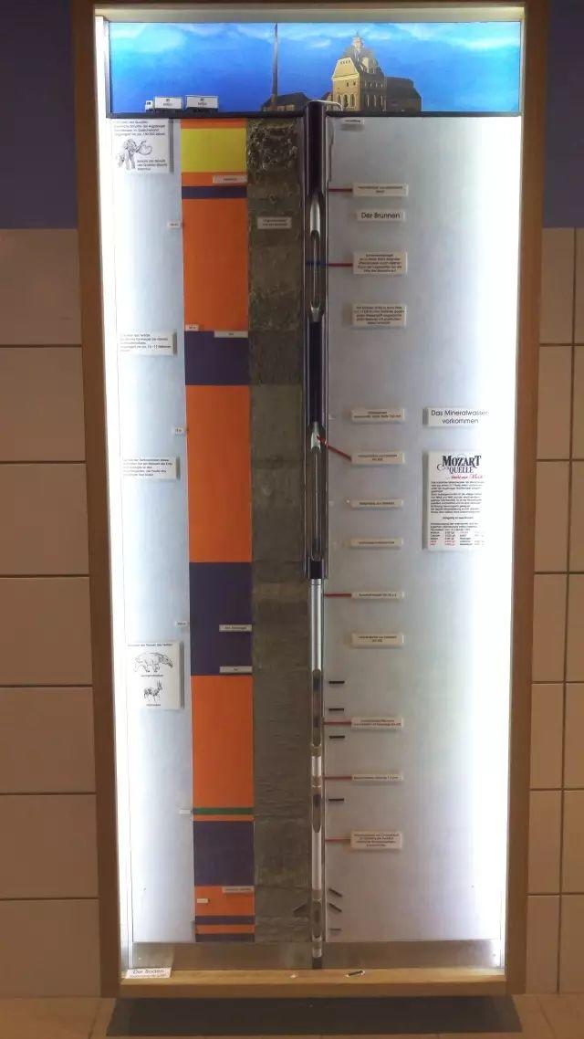 德国游学趣闻(Ⅱ)——顶级啤酒厂零距离 德国游学趣闻(Ⅱ)——顶级啤酒厂零距离