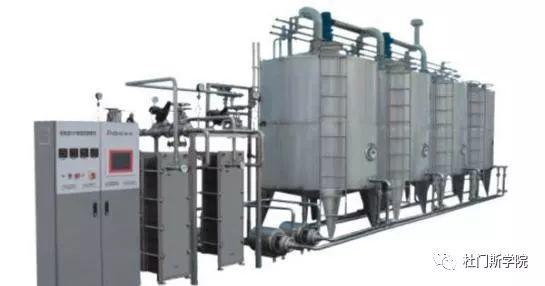 【干货】CIP系统的基本清洗的操作过程 【干货】CIP系统的基本清洗的操作过程