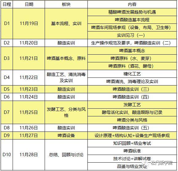 邀请正在叩响精酿潮咖之门的你 邀请正在叩响精酿潮咖之门的你