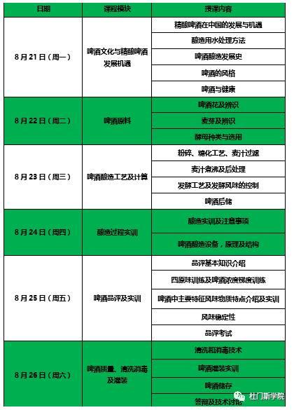 8月,酿造快乐 8月,酿造快乐