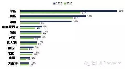 BBIC 新闻 BBIC 新闻