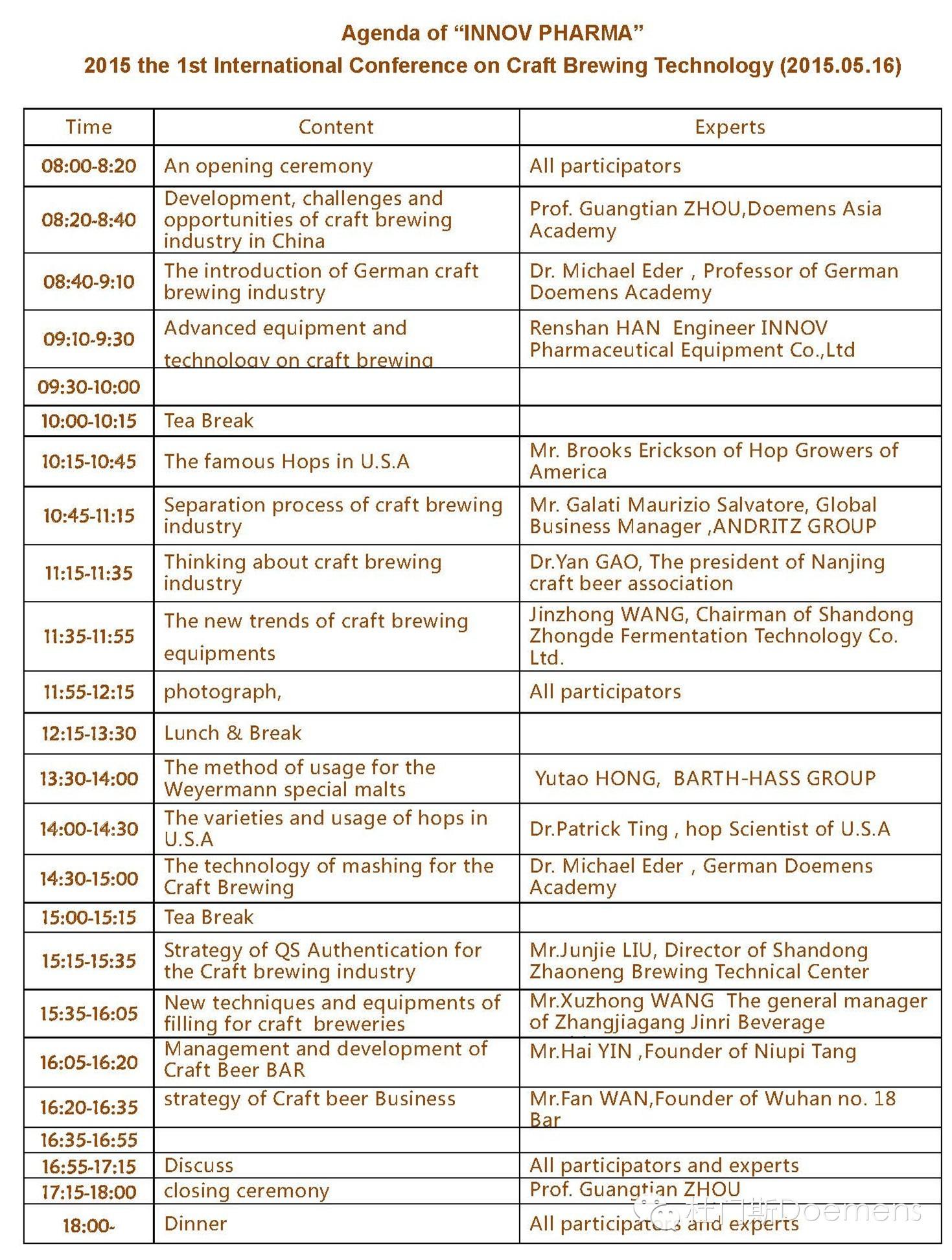 International Conference On Craft Brewing Technology International Conference On Craft Brewing Technology
