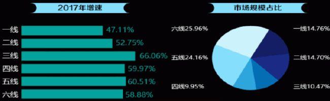 何勇:谁“偷”走了啤酒市场的蛋糕?从这五个方面看中国啤酒趋势与思考 何勇:谁“偷”走了啤酒市场的蛋糕?从这五个方面看中国啤酒趋势与思考