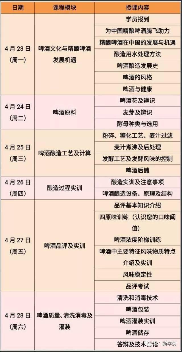 最美人间四月天 最美人间四月天