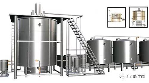 【干货】发酵滤酒过程中的避氧措施 【干货】发酵滤酒过程中的避氧措施