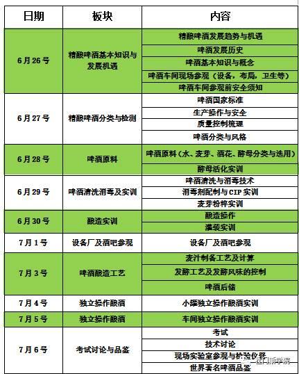 啤酒“小白”的“一带一路” 啤酒“小白”的“一带一路”