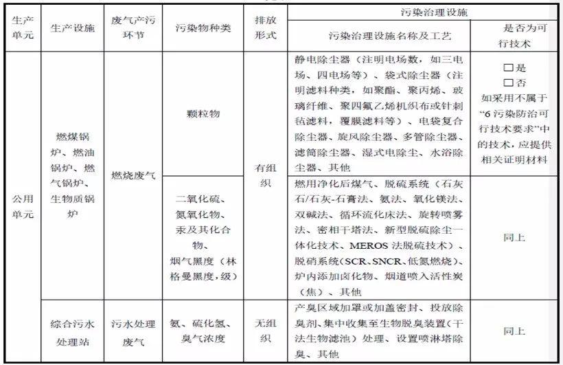 啤酒行业最新标准发布及制修订情况通报 啤酒行业最新标准发布及制修订情况通报