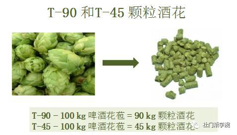 90型和45型颗粒酒花 90型和45型颗粒酒花