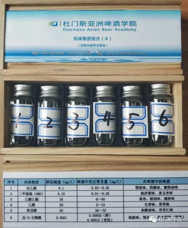 【知识篇】关于啤酒中的那些风味物质(A) 【知识篇】关于啤酒中的那些风味物质(A)