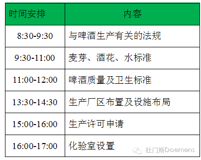 啤酒法律法规培训班 啤酒法律法规培训班