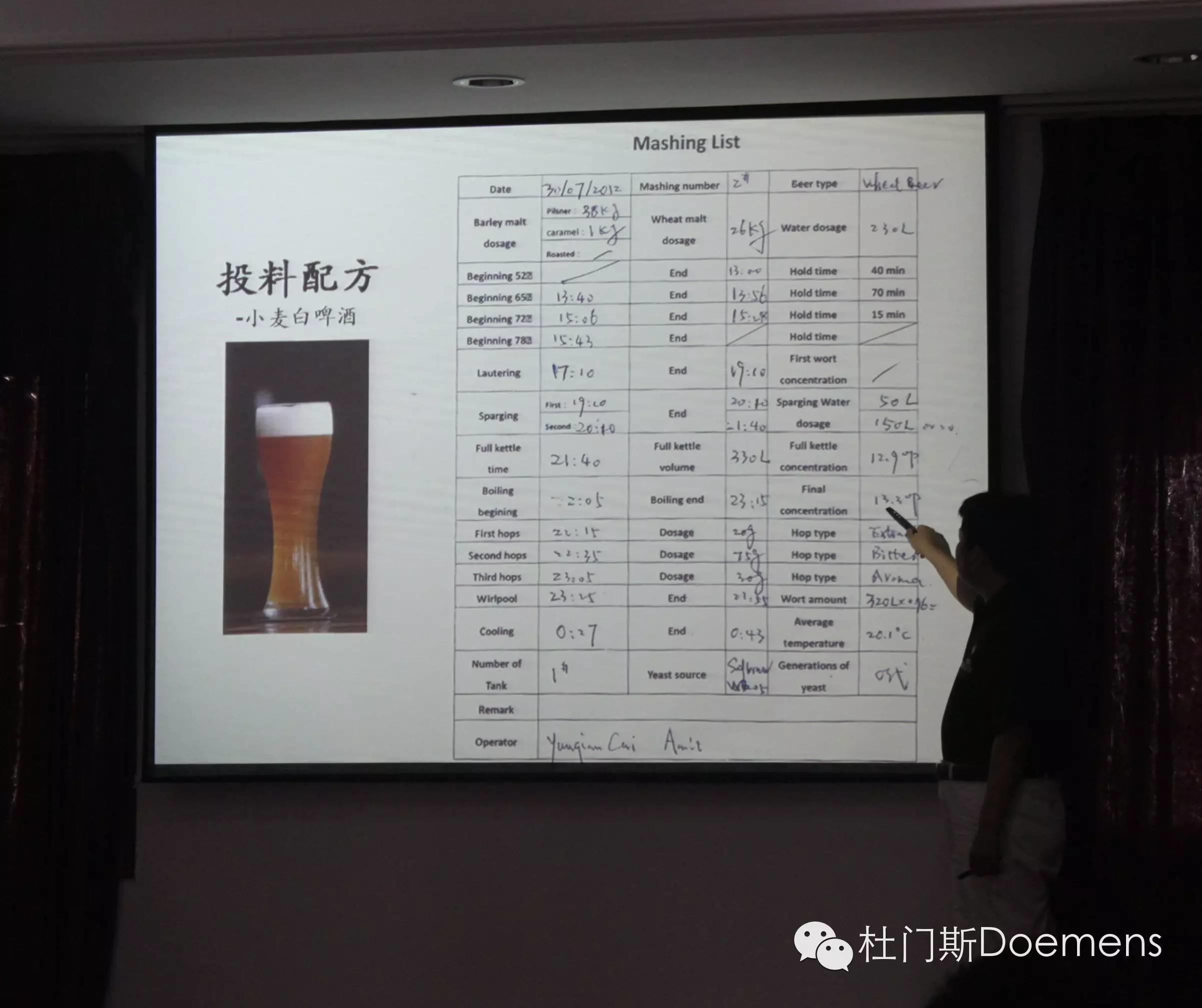 6月22日-7月4日 两周《啤酒酿酒师培训班》进入第五天 6月22日-7月4日 两周《啤酒酿酒师培训班》进入第五天