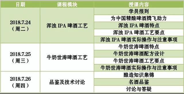 你心心念念的经典工艺课又来了 你心心念念的经典工艺课又来了