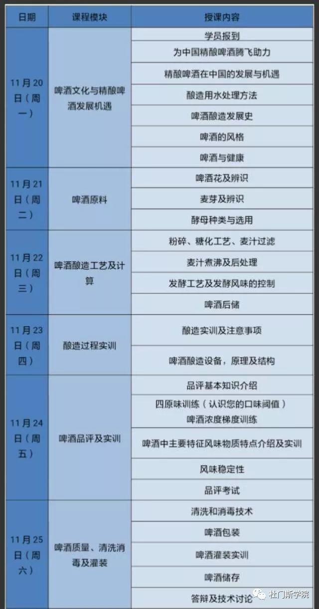 十一月,精酿使你不一样! 十一月,精酿使你不一样!