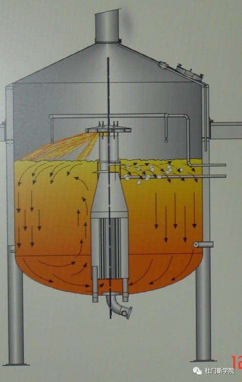 精酿啤酒之麦汁制造篇 精酿啤酒之麦汁制造篇