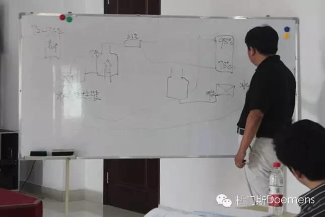 6月22日-7月4日 两周《啤酒酿酒师培训班》进入第五天 6月22日-7月4日 两周《啤酒酿酒师培训班》进入第五天