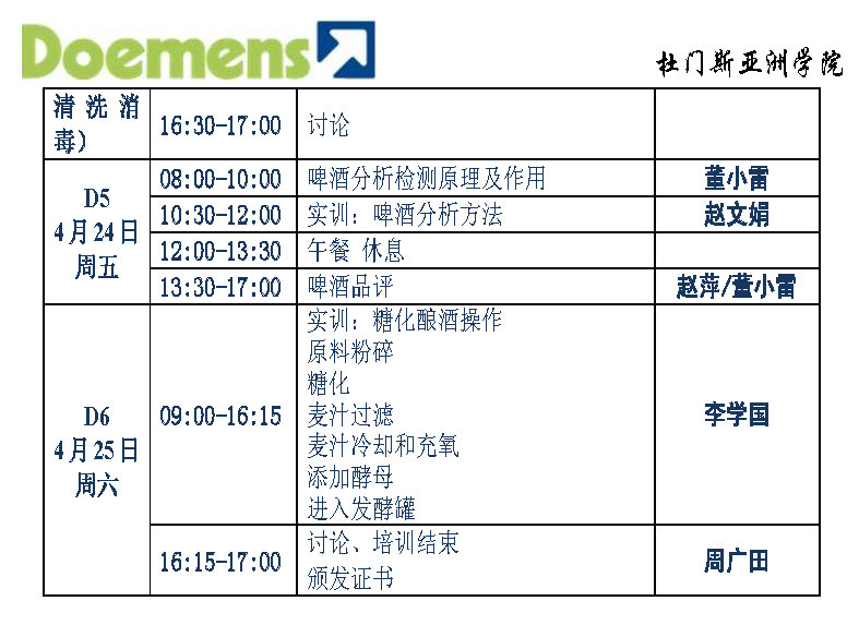 精酿啤酒酿造培训要开始啦 火热报名中 精酿啤酒酿造培训要开始啦 火热报名中