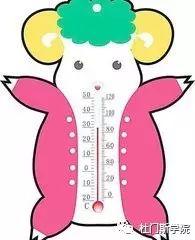 【干货】啤酒发酵过程的控制 【干货】啤酒发酵过程的控制