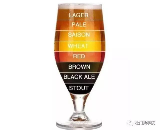 精酿啤酒之麦汁制造篇 精酿啤酒之麦汁制造篇