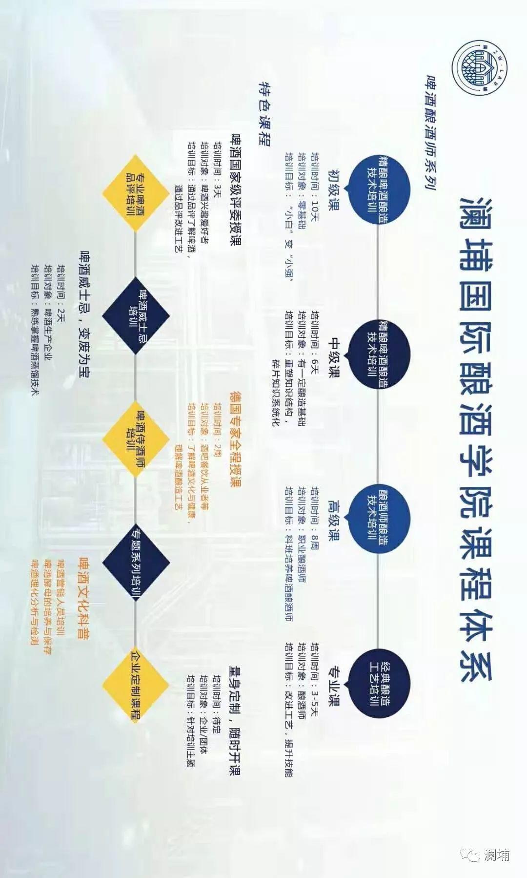 2020年课程计划 2020年课程计划