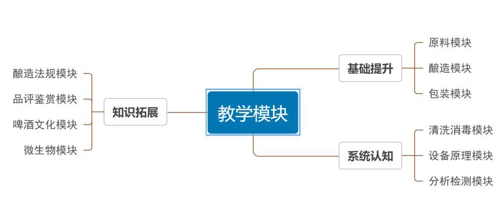 筑梦倒计时…… 筑梦倒计时……