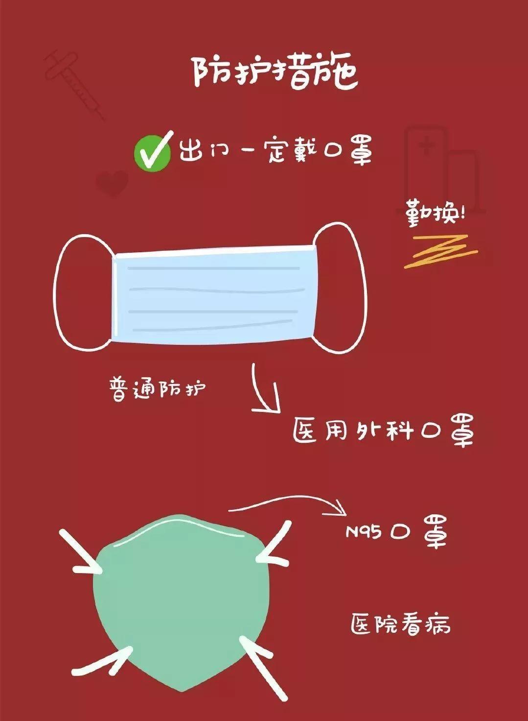 【延期通知】齐心协力,战胜疫情! 【延期通知】齐心协力,战胜疫情!