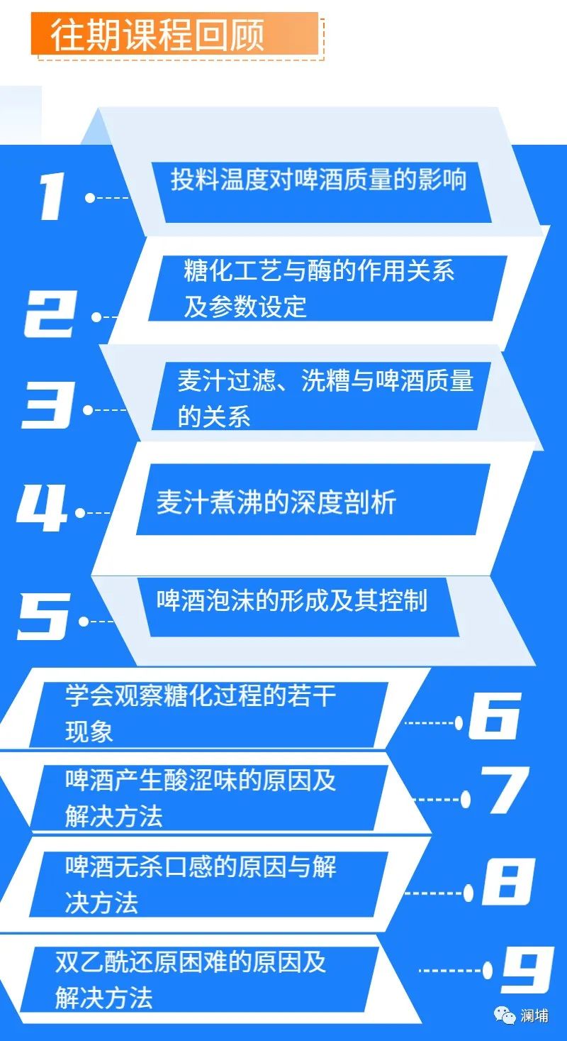 5月澜埔云课堂课程预告 5月澜埔云课堂课程预告