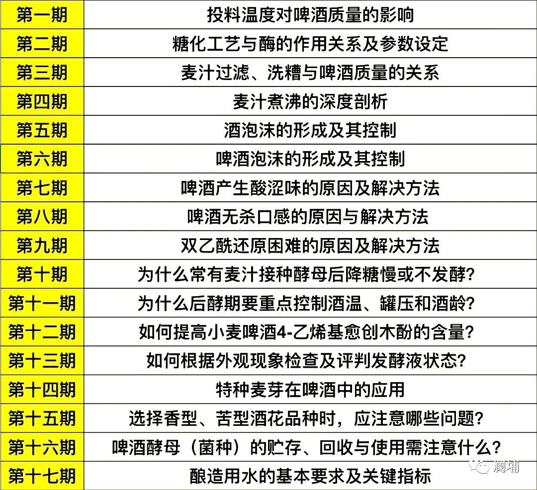 澜埔云课堂丨课程预告 澜埔云课堂丨课程预告