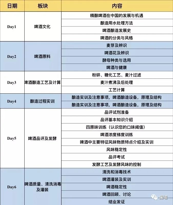 同学,这个十月,我们青岛见! 同学,这个十月,我们青岛见!