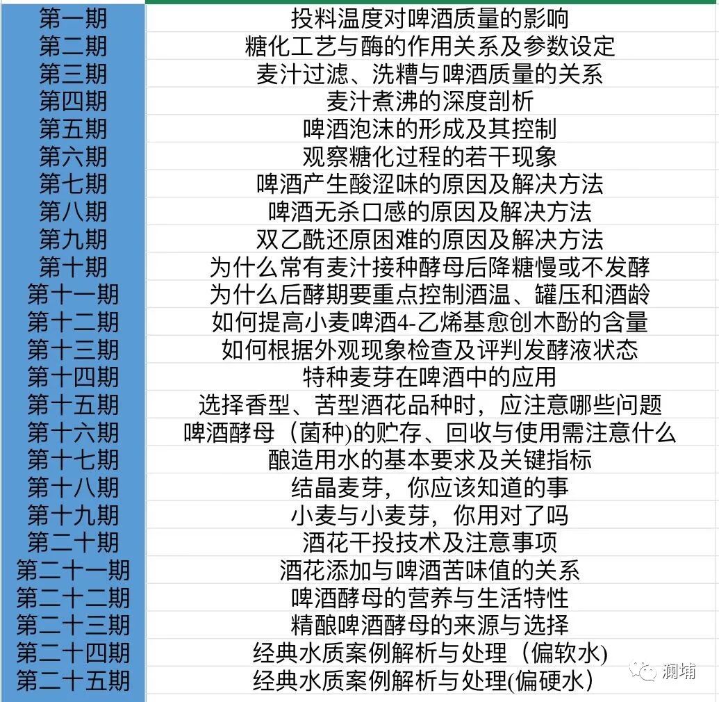 澜埔云课堂丨课程预告 澜埔云课堂丨课程预告