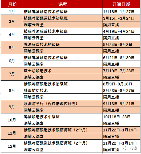 2021年课程计划 2021年课程计划