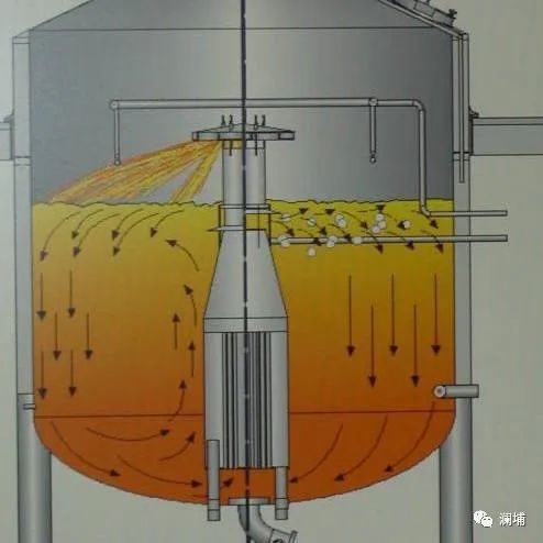 知识篇|麦汁煮沸在啤酒生产中的主要作用 知识篇|麦汁煮沸在啤酒生产中的主要作用