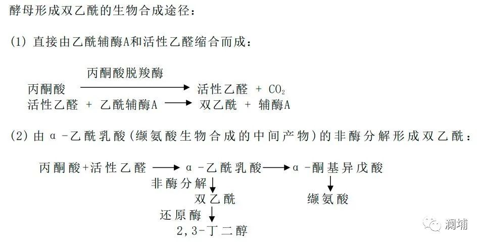 干货|如何控制双乙酰含量 干货|如何控制双乙酰含量