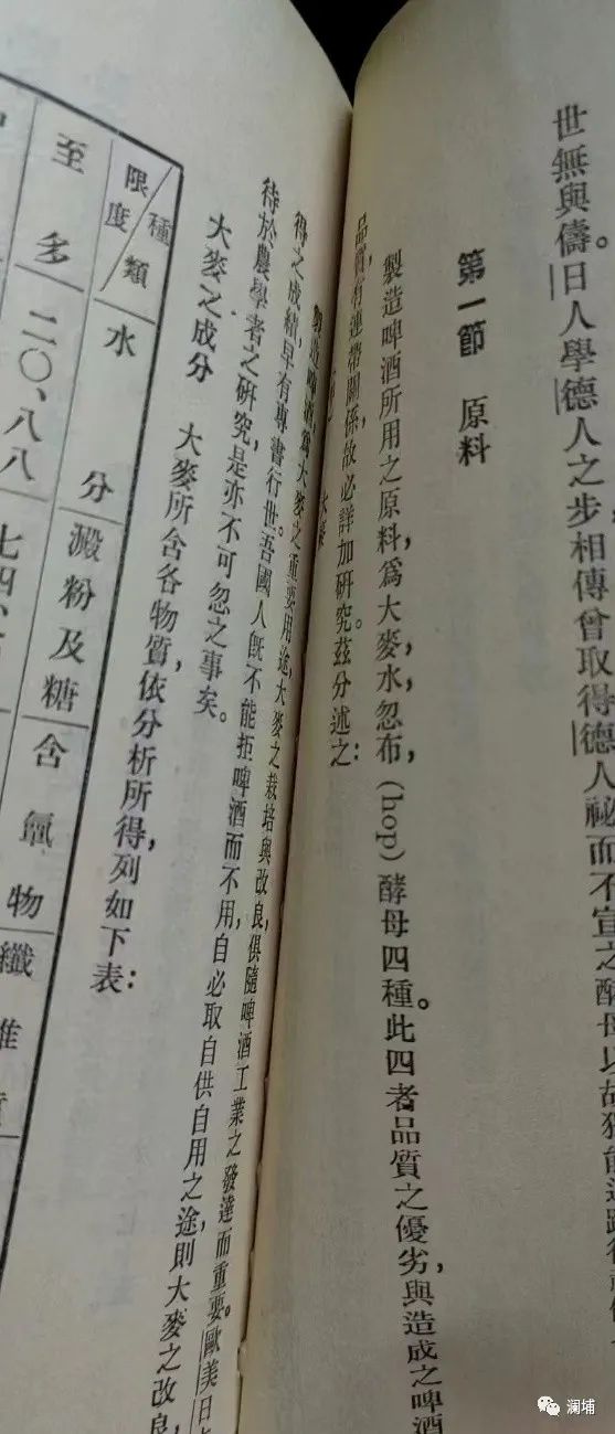 浅谈:精酿的成本 浅谈:精酿的成本