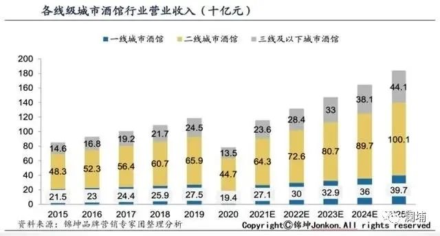 有钱有闲的小镇青年们是小酒馆的绝对主力 有钱有闲的小镇青年们是小酒馆的绝对主力