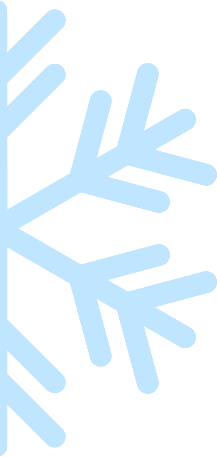 分享|如何选择你想要的酵母 分享|如何选择你想要的酵母